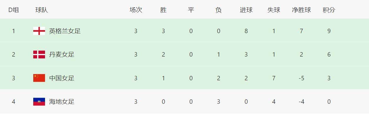 夫妻的赞助商